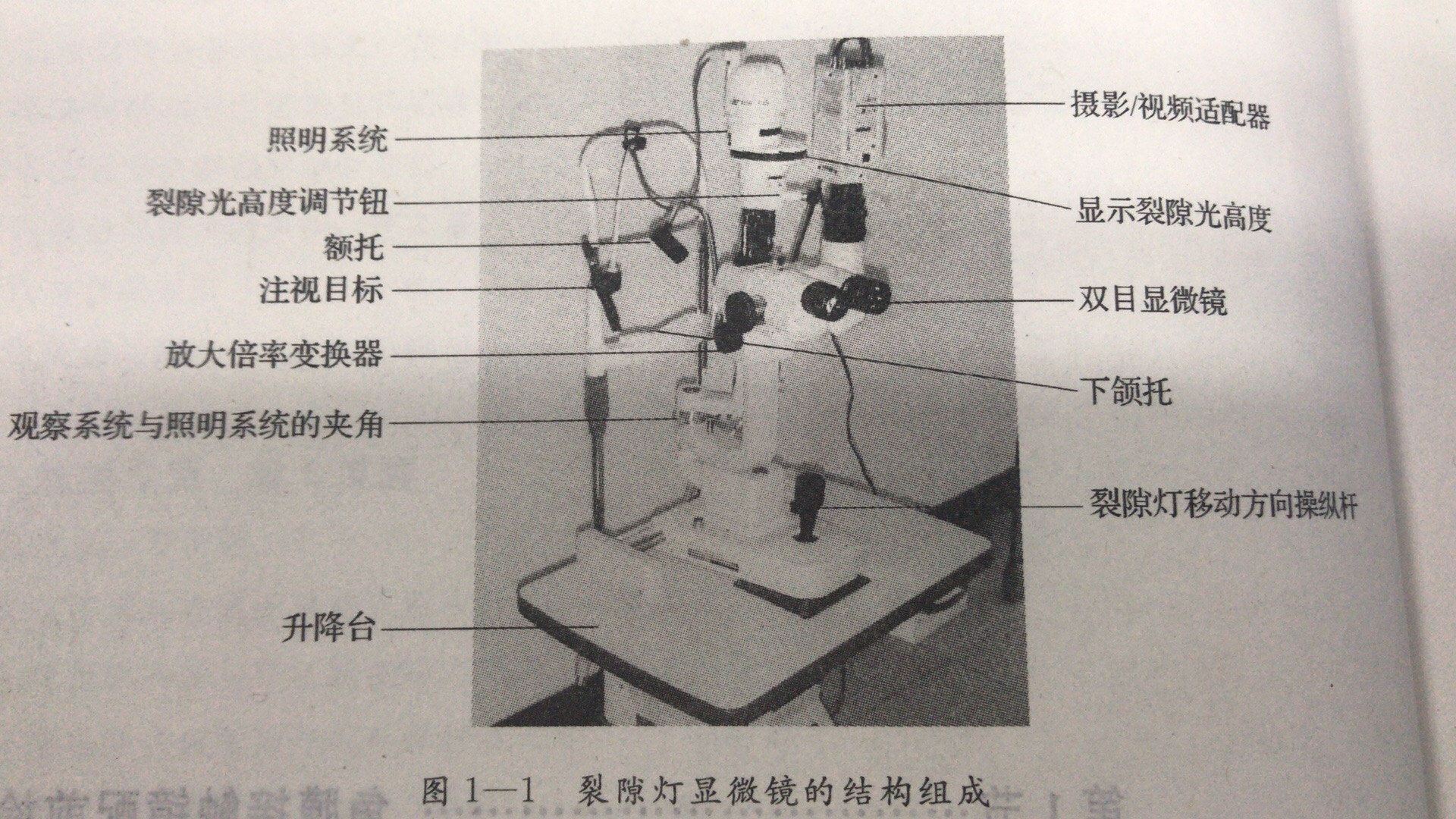 正真视光 裂隙灯图片